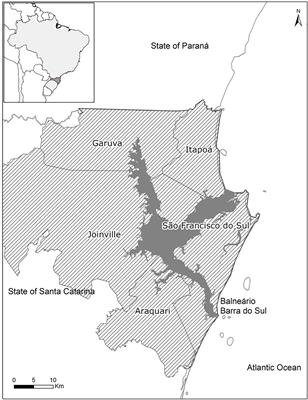 Linking User-Perception Diversity on Ecosystems Services to the Inception of Coastal Governance Regime Transformation